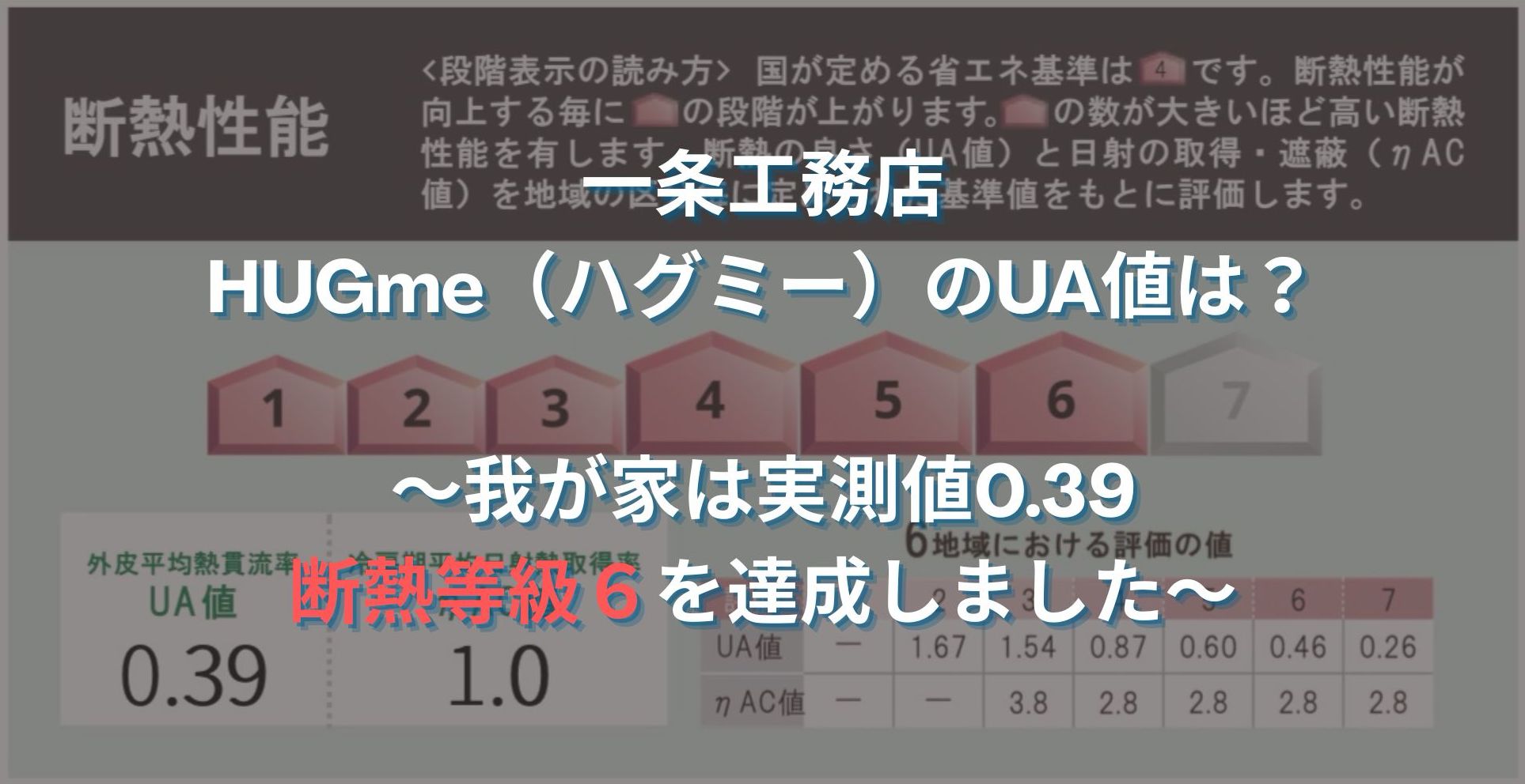 【実測値公開】一条工務店 HUGme（ハグミー）のUA値は0.39｜住んでわかった断熱性能のリアル