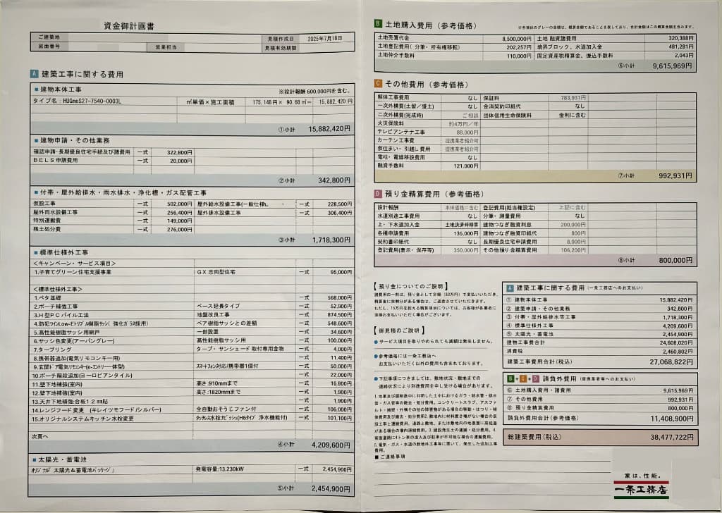 一条工務店HUGme(ハグミー)の見積書全体(資金御計画書、見開き2ページ)