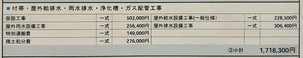 一条工務店ハグミーの付帯工事費用1,718,300円の内訳(仮設工事・給排水設備等)