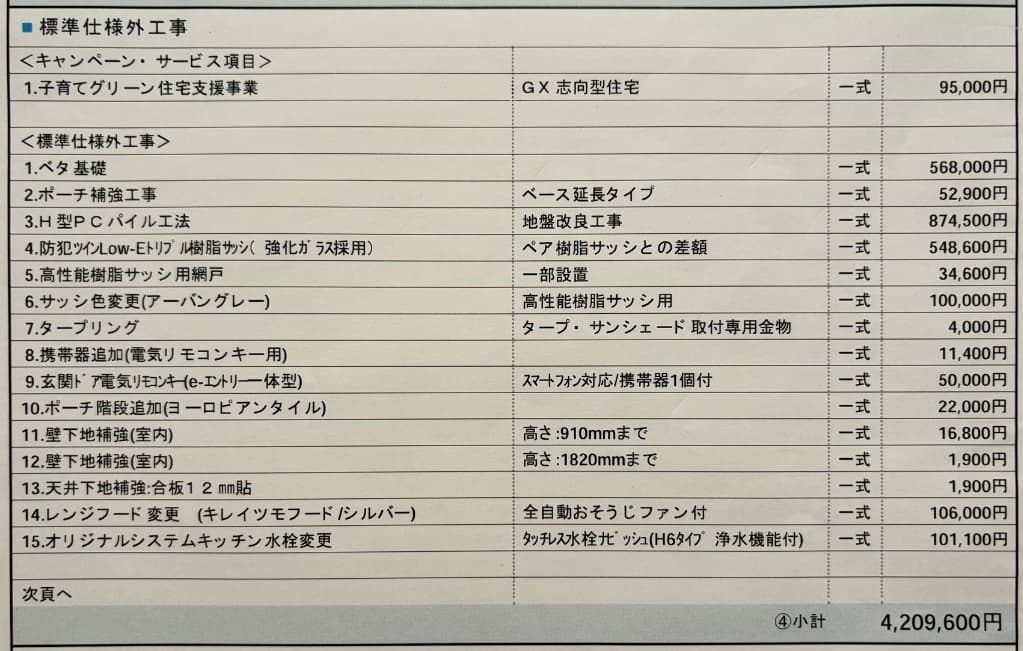 一条工務店ハグミーの標準仕様外工事(オプション)費用4,209,600円の内訳